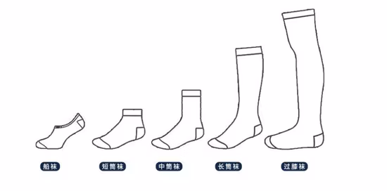 Sport Socks Anti